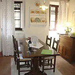 Willa Casa Demo