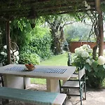 Willa Casa Demo *