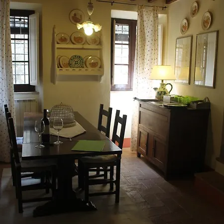 Villa Casa Demo *